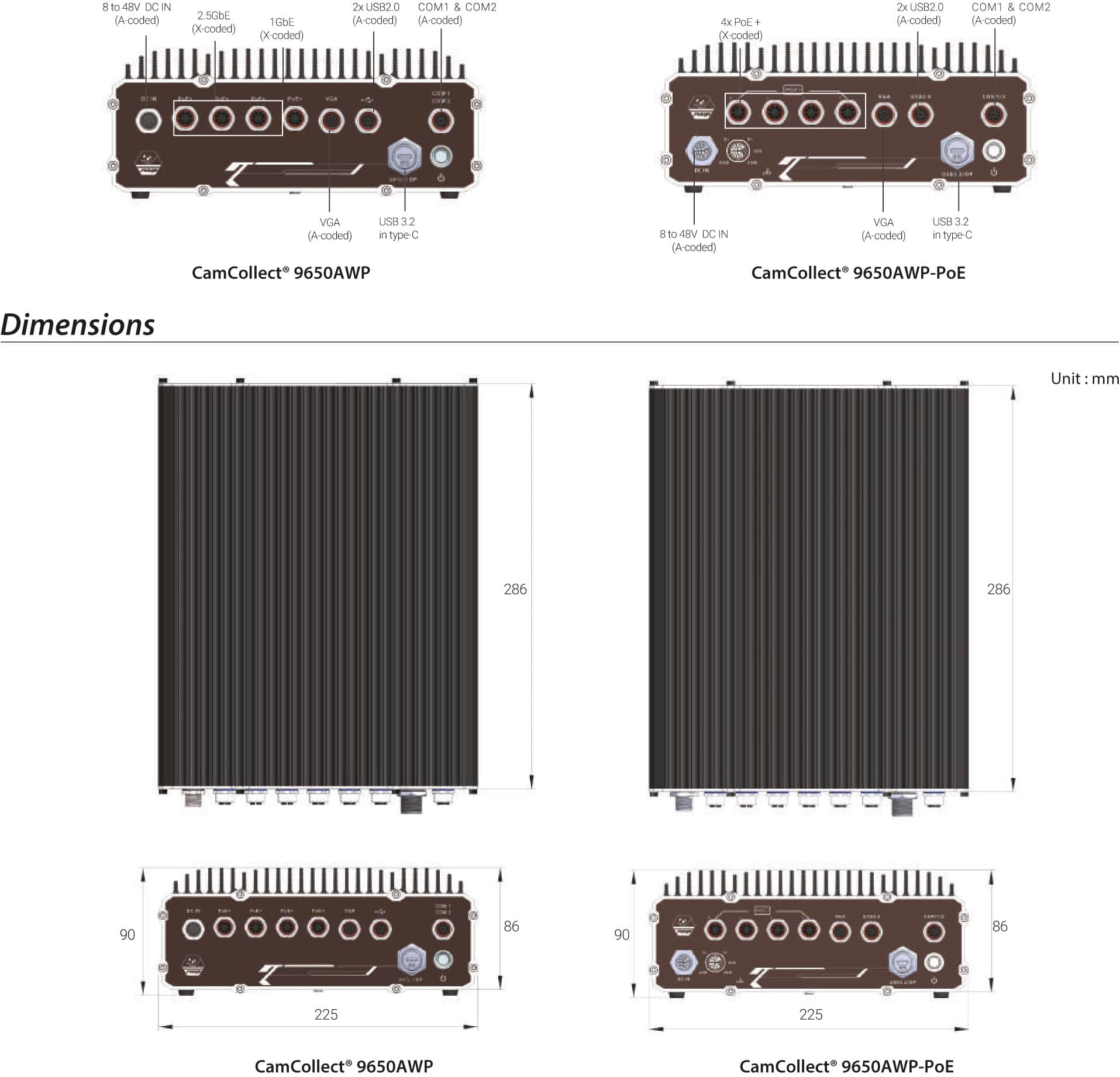 Rugged Embedded: Performance_Box-PC_CamCollect® 9650AWP | Barebone