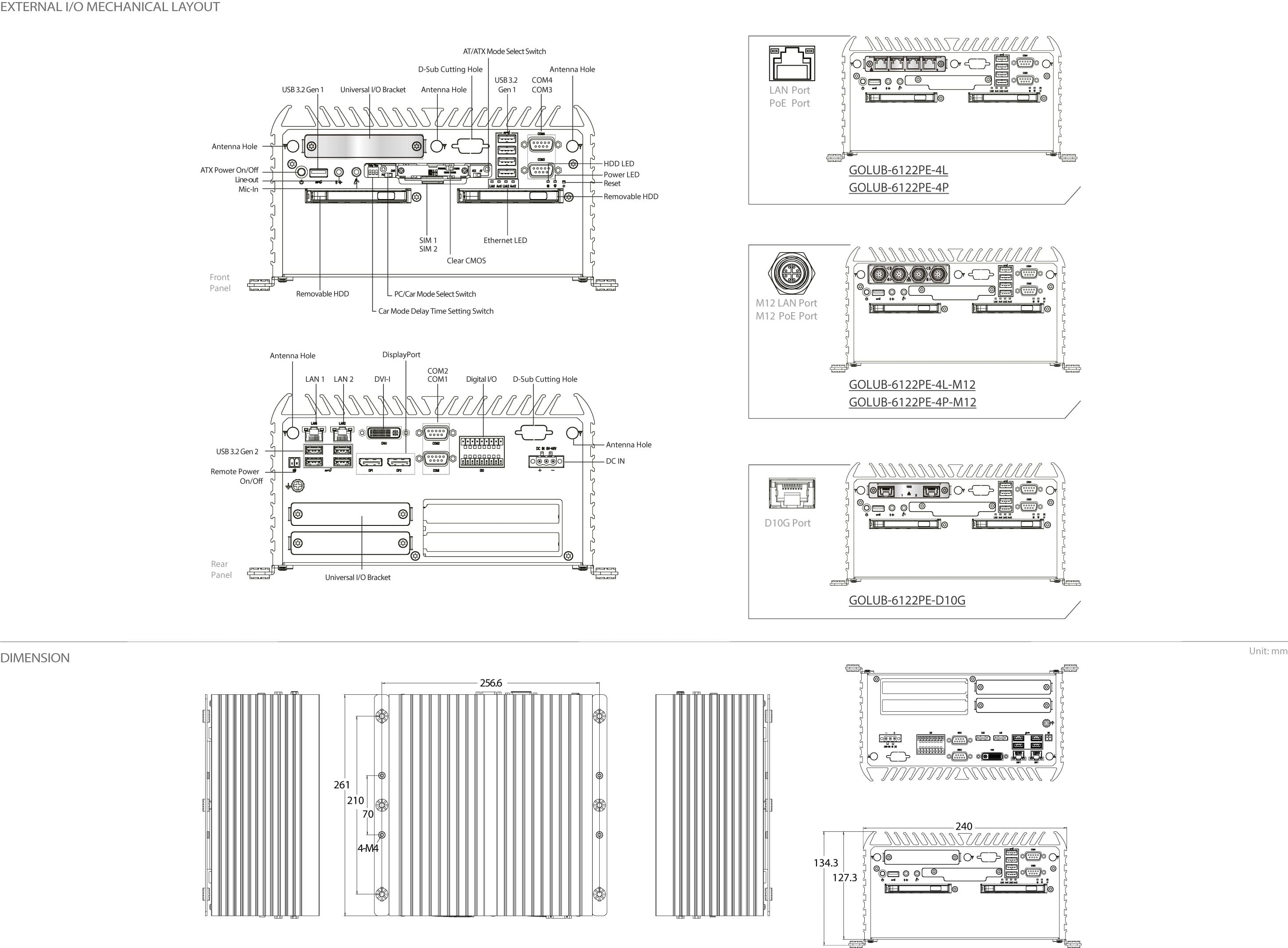 Rugged Embedded: Performance_Box-PC_GOLUB 6122PE | Barebone [2x GigE]