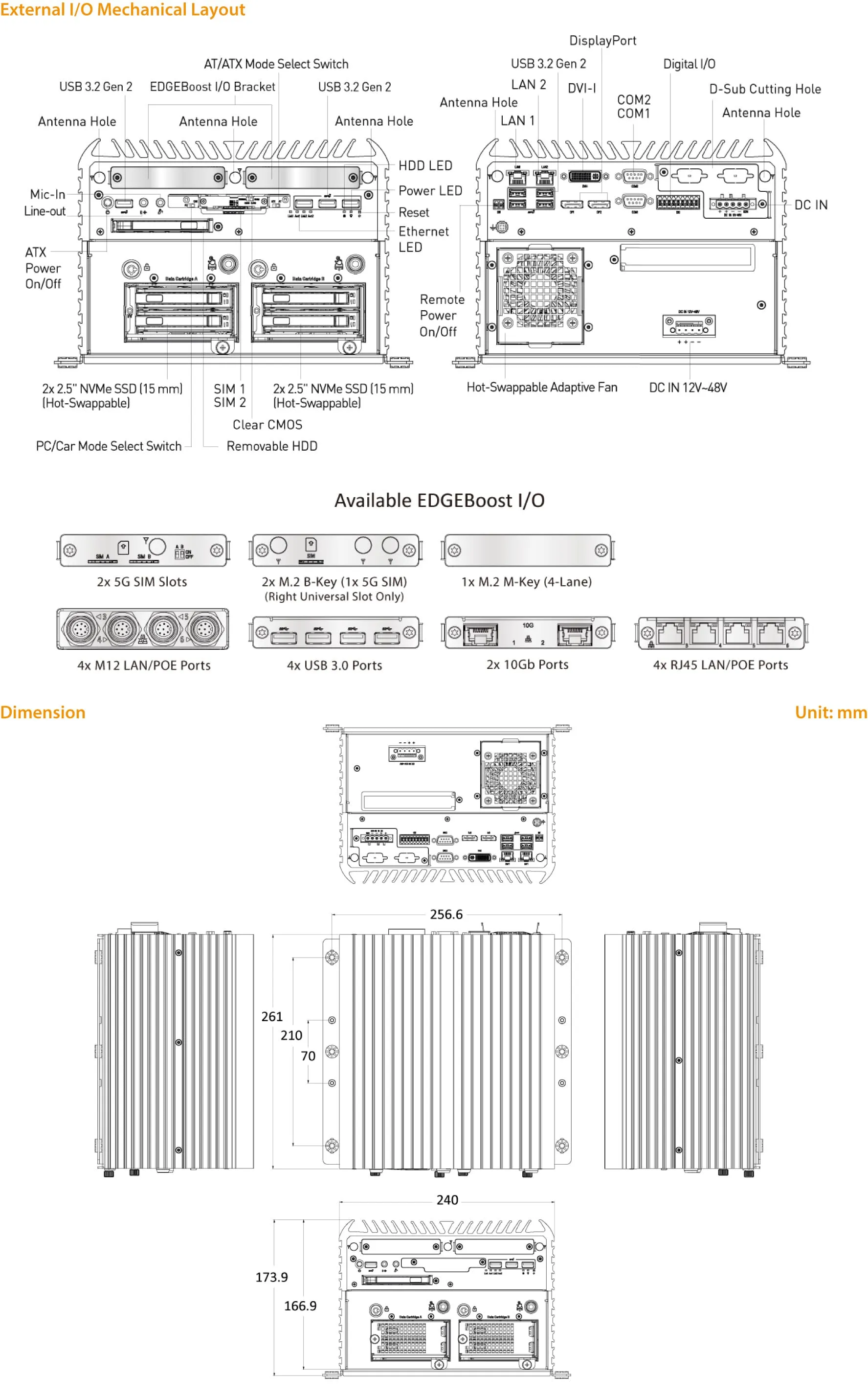 Rugged Embedded: Performance_Box-PC_GOLUB 6000-RPL-4NS
