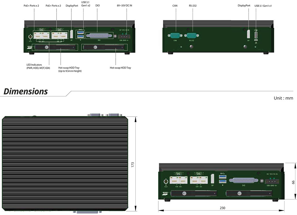 APROtech GmbH_Box-PC_CamCollect® 120S | NVIDIA® Jetson AGX Xavier™