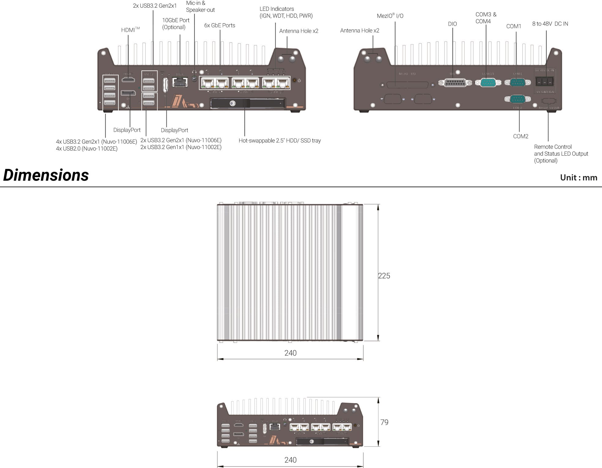Rugged Embedded: Performance_Box-PC_GOLUB 11006LP | Barebone [5x 2.5GigE, 1x GigE]