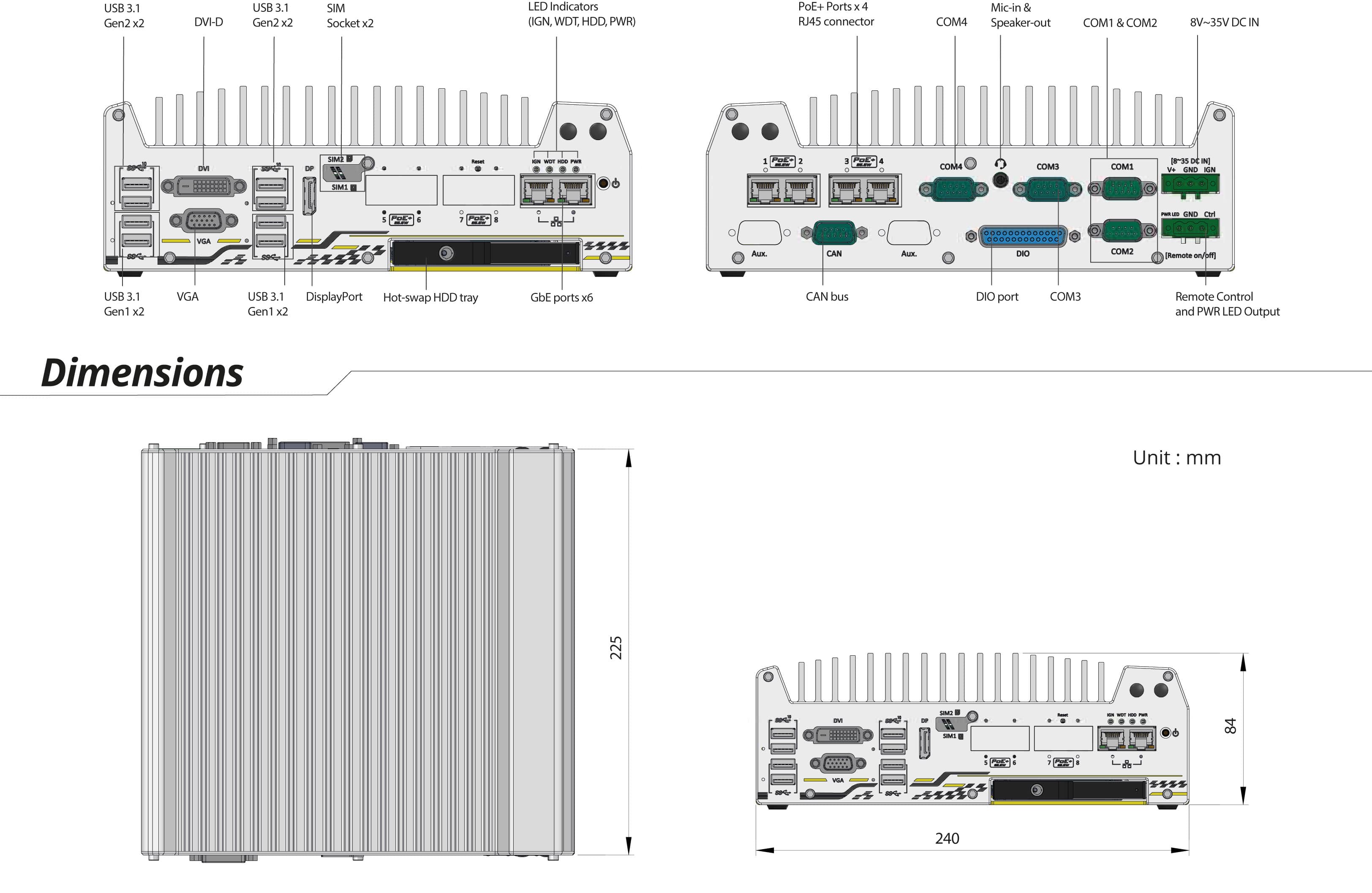 Rugged Embedded: Performance_Box-PC_GOLUB 7104 | Barebone [6x GigE, 4x PoE+]